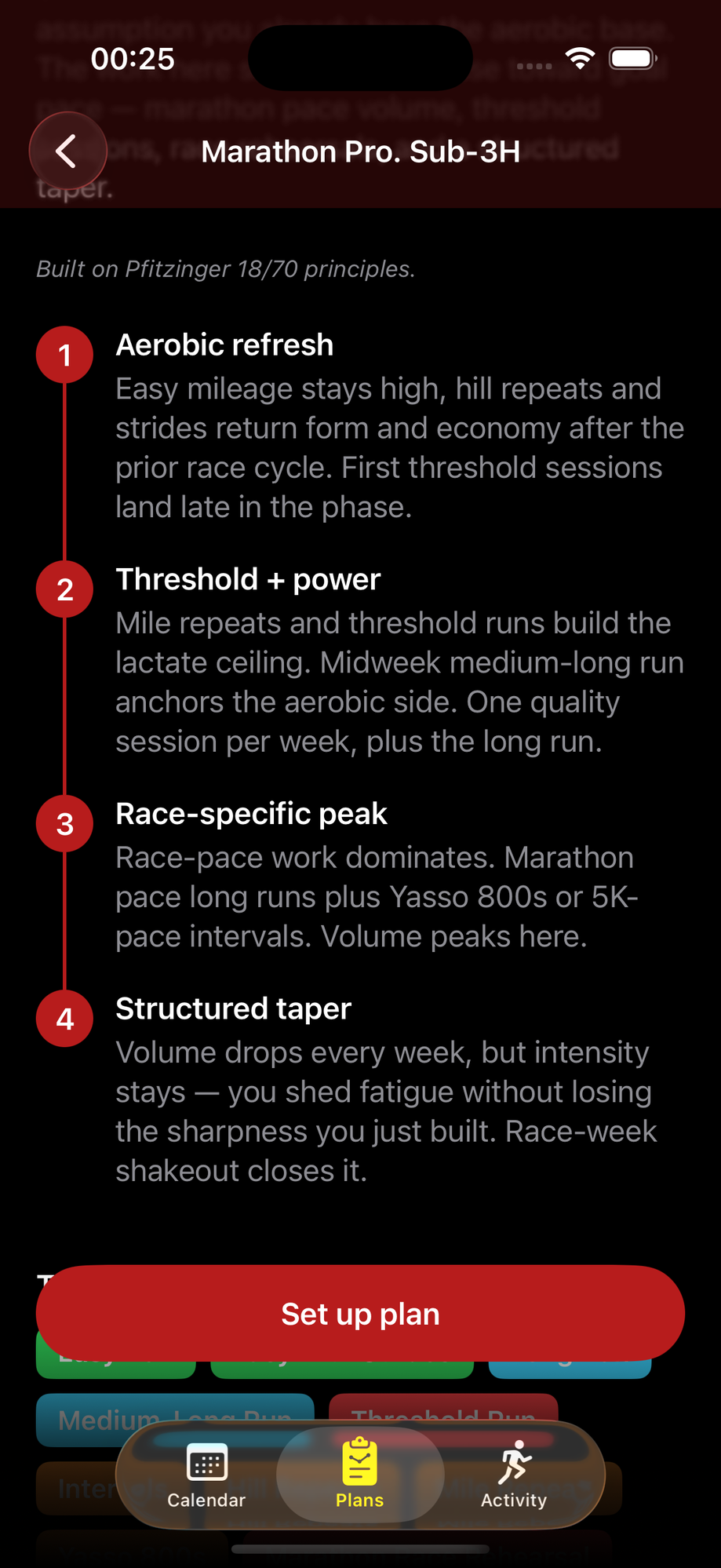 Marathon Pro phases — Aerobic refresh, Threshold + power, Race-specific peak, Structured taper