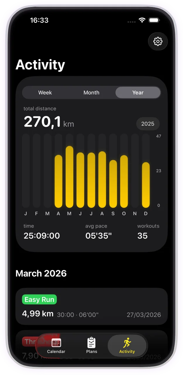 iPhone showing Run Plan activity statistics for the year