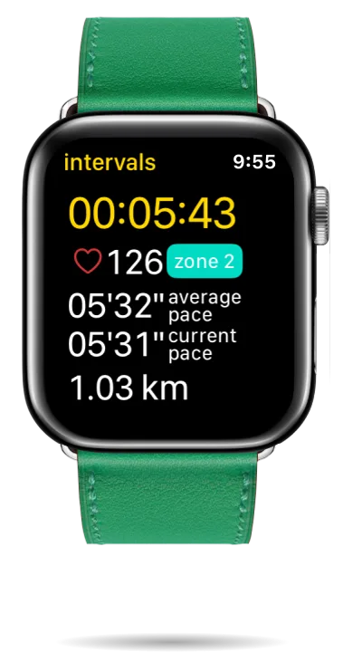 Run Plan on Apple Watch showing live interval metrics: elapsed time, heart rate in zone 2, average and current pace, and distance